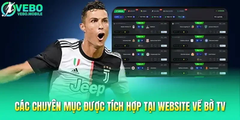 Các chuyên mục được tích hợp tại website Về bờ tv
