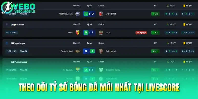 Theo dõi tỷ số bóng đá mới nhất tại livescore