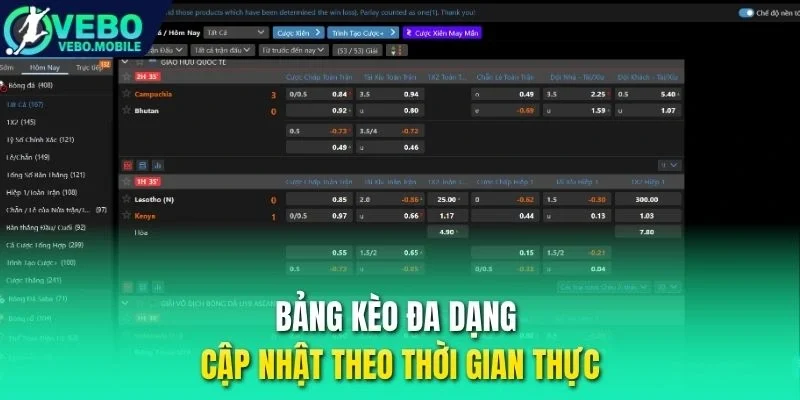 Bảng kèo đa dạng cập nhật theo thời gian thực