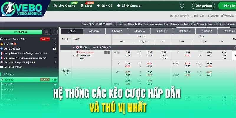 Hệ thống các kèo cược hấp dẫn và thú vị nhất