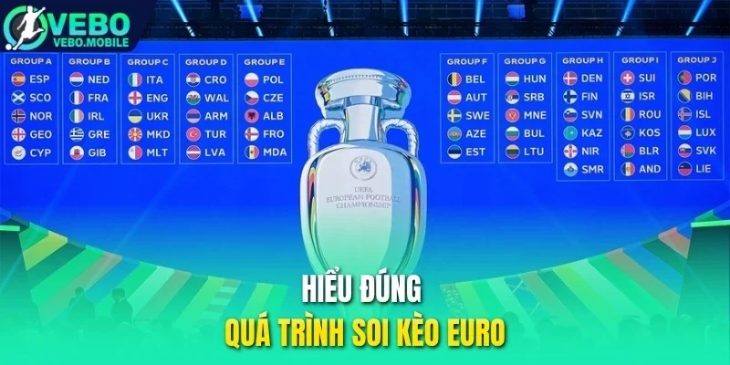 Hiểu đúng quá trình soi kèo Euro