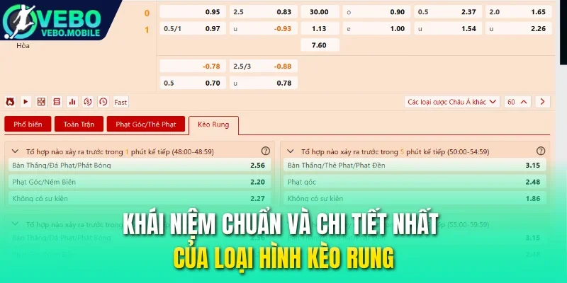Khái niệm chuẩn và chi tiết nhất của loại hình kèo rung