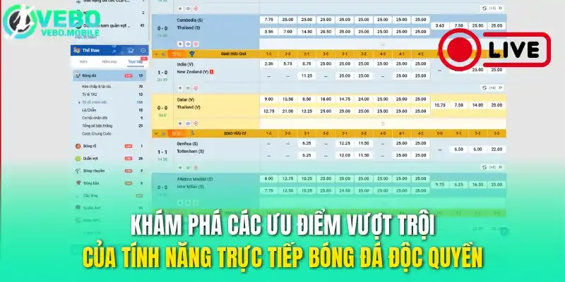 Khám phá các ưu điểm vượt trội của tính năng trực tiếp bóng đá độc quyền