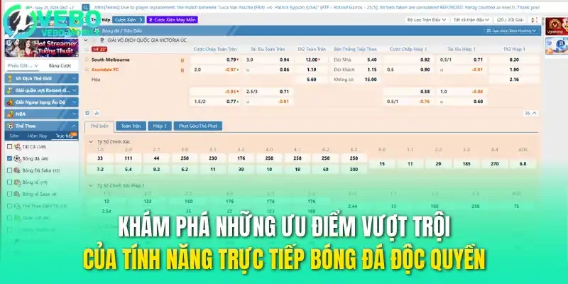 Khám phá những ưu điểm vượt trội của tính năng trực tiếp bóng đá độc quyền