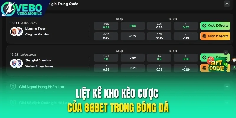 Liệt kê kho kèo cược của 86Bet trong bóng đá