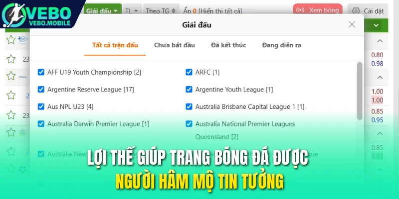 Lợi thế giúp trang bóng đá được người hâm mộ tin tưởng
