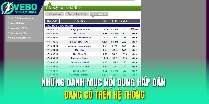 Những danh mục nội dung hấp dẫn đang có trên hệ thống