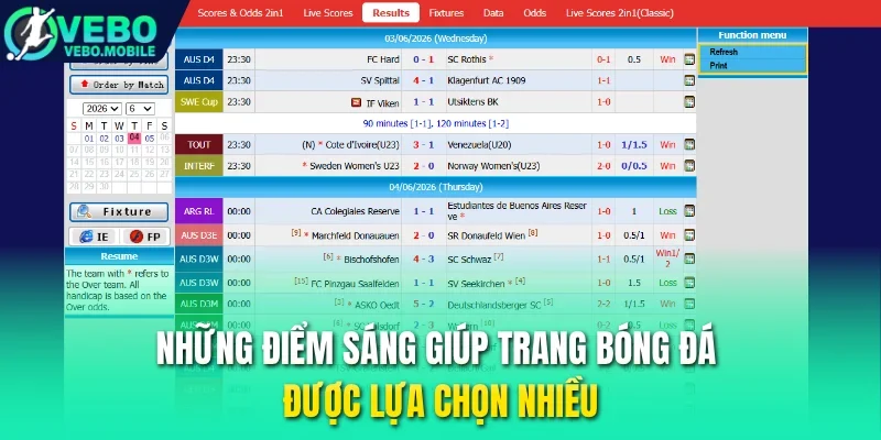 Những điểm sáng giúp trang bóng đá được lựa chọn nhiều