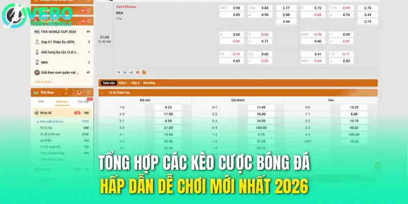 Tổng hợp các kèo cược bóng đá hấp dẫn dễ chơi mới nhất 2026