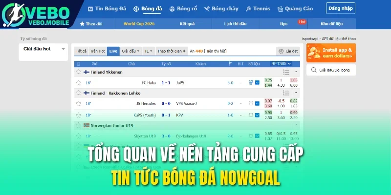 Tổng quan về nền tảng cung cấp tin tức bóng đá Nowgoal