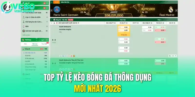Top tỷ lệ kèo bóng đá thông dụng mới nhất 2026