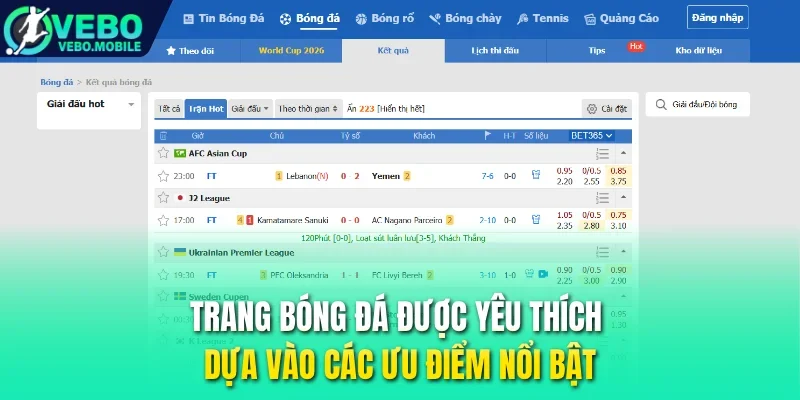 Trang bóng đá được yêu thích dựa vào các ưu điểm nổi bật
