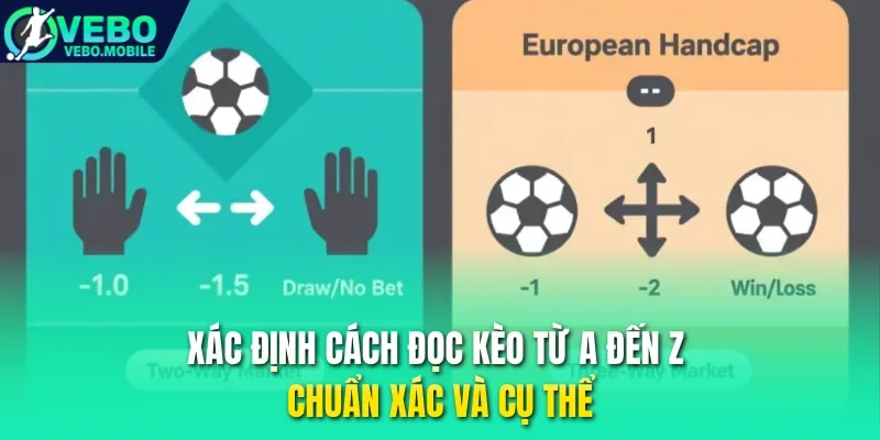 Xác định cách đọc kèo từ A đến Z chuẩn xác và cụ thể